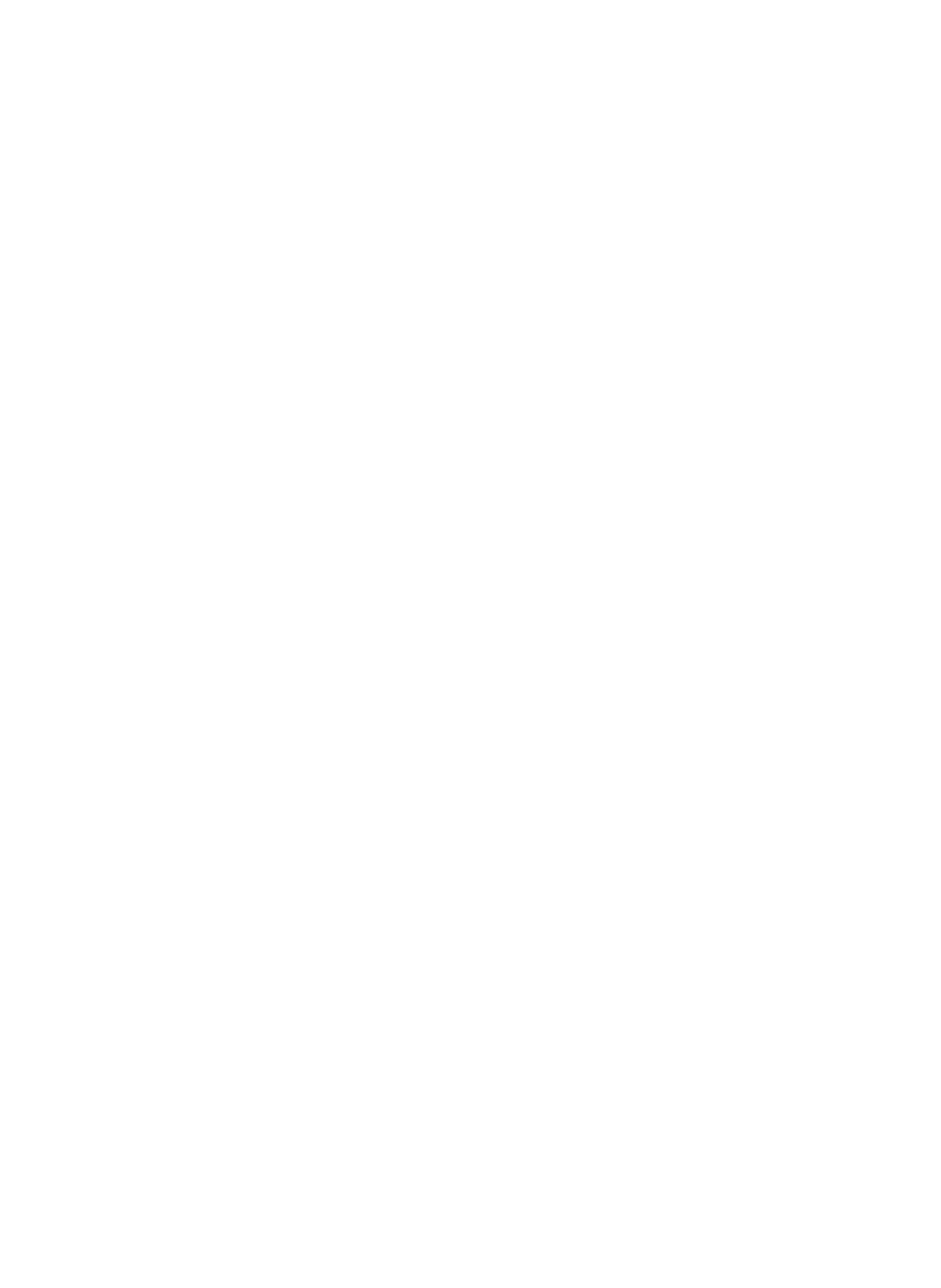 Ape